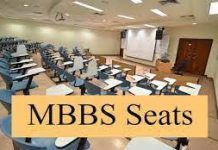 MBBS intake capped at 150 seats, rules for new med colleges notified